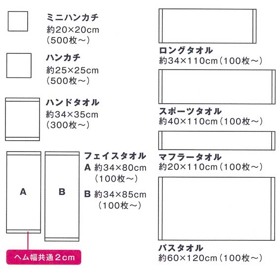 毛違いタオルのサイズについて